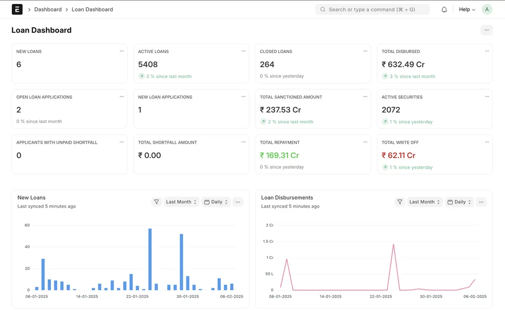 GT Traders ERP interface